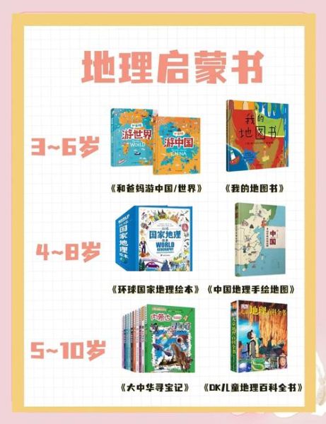 5岁孩子如何学地理_儿童地理百科书推荐