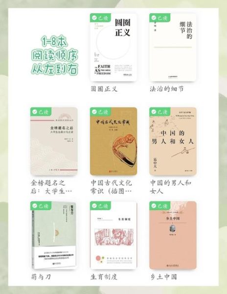 社科入门书单有哪些_如何系统阅读