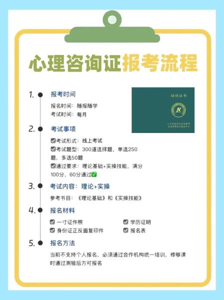 心理学考试报名流程_心理学考试报名条件