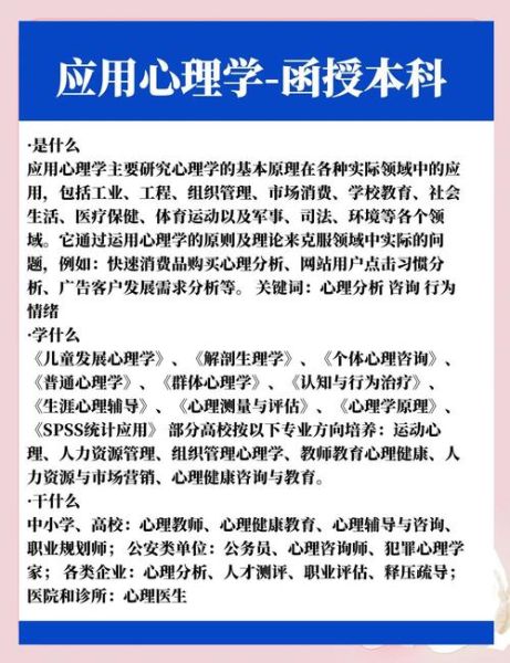 什么是形容心理学_形容心理学如何应用