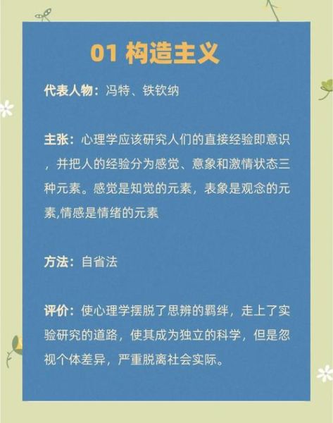 人本主义心理学入门_人本主义心理学如何应用