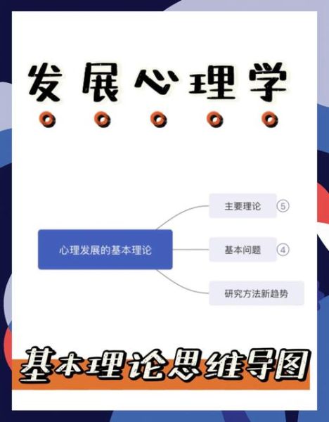 什么是全面发展心理学_如何应用到教育