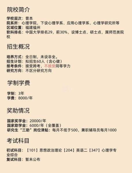 福建师范大学心理学院怎么样_就业前景好吗