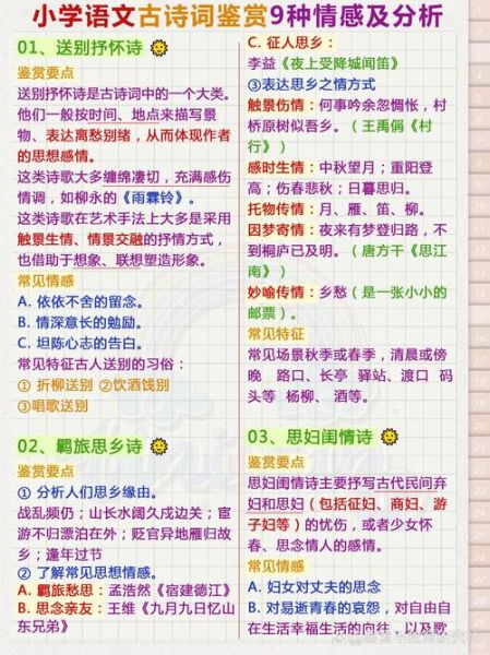 古诗表达的情感是什么_如何读懂诗人情绪