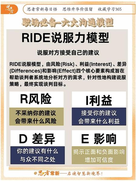 人际交往心理学_如何提升沟通效果