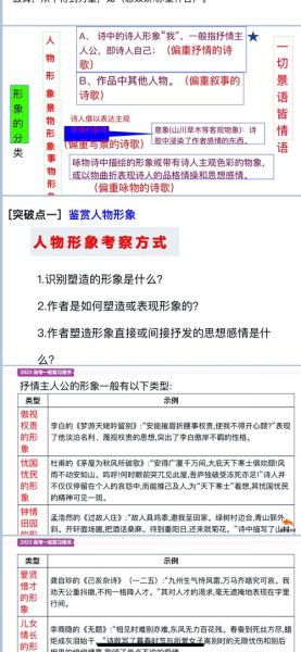 诗人表达什么情感_如何读懂诗人情感