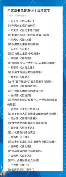 文学必读书有哪些_如何挑选适合自己的经典