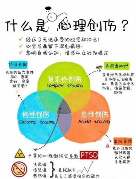 灵性心理学是什么_如何运用灵性心理学疗愈内在创伤