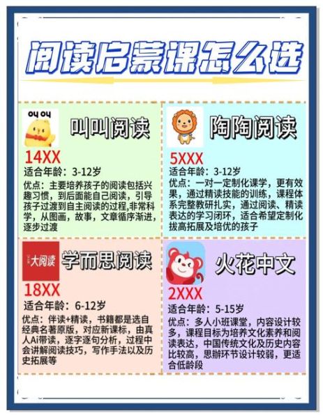 阅读推广联盟是什么_如何加入阅读推广联盟