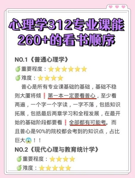 心理学312考研怎么准备_心理学312参考书目有哪些