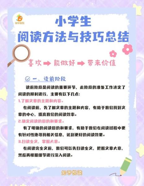 如何高效阅读_读书技巧百科大全