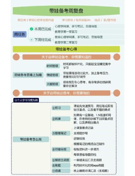 心理学学习软件哪个好_如何高效使用