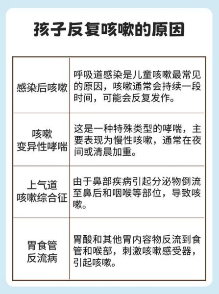 假咳嗽心理学_为什么有人假装咳嗽