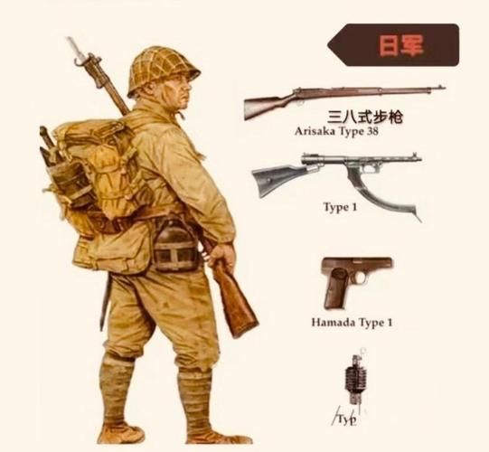 单兵装备有哪些_如何挑选单兵装备