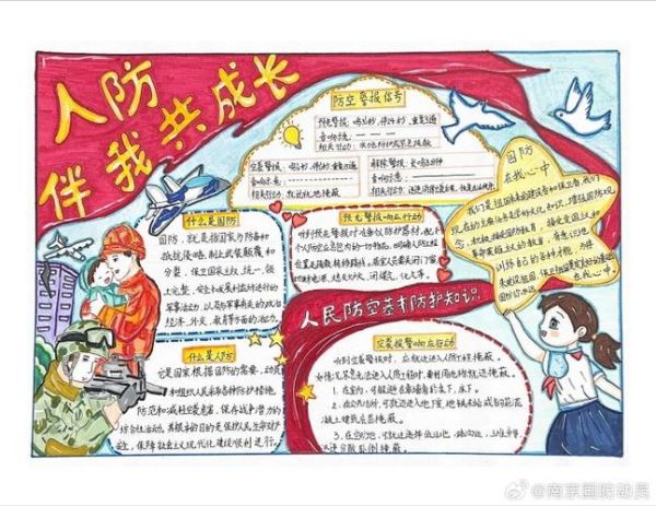 军事百科_读书小报怎么写