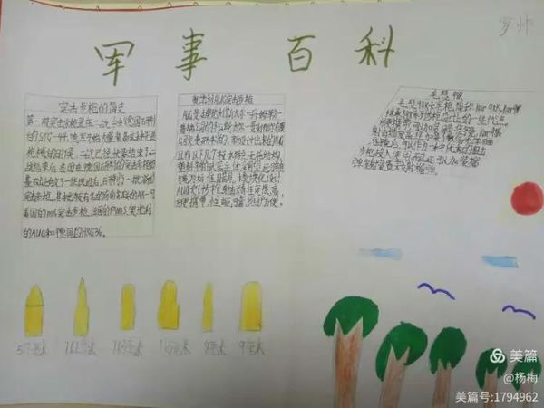 军事百科_读书小报怎么写