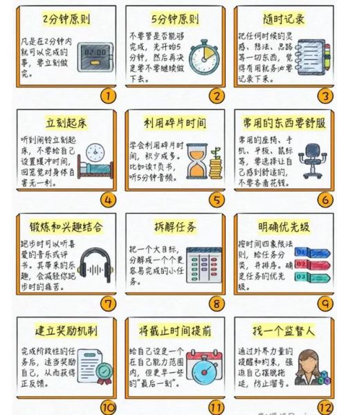 写作拖延症怎么办_如何保持写作动力