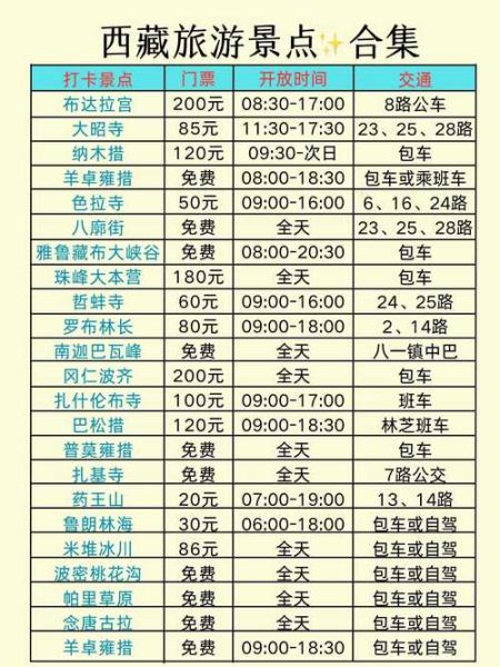 拉萨书展值得去吗_门票多少钱