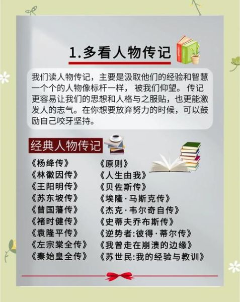 百度百科十大读书人物有哪些_他们如何影响阅读