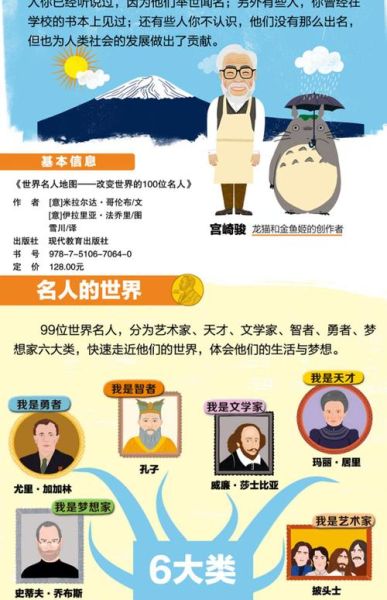 百度百科十大读书人物有哪些_他们如何影响阅读