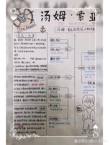 读书手账怎么做_读书手账模板推荐