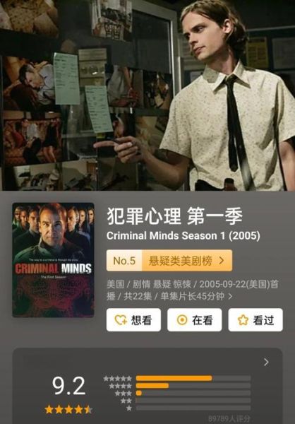 犯罪心理电影有哪些_犯罪心理电影深度解析