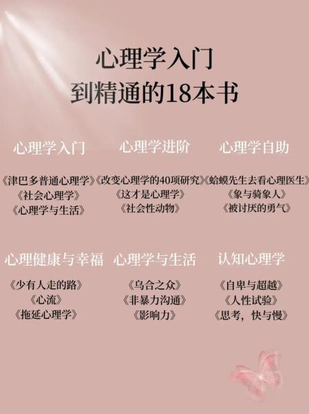 心理学基础入门_心理学是什么