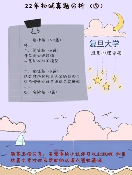 复旦大学心理学考研难度_如何高效备考