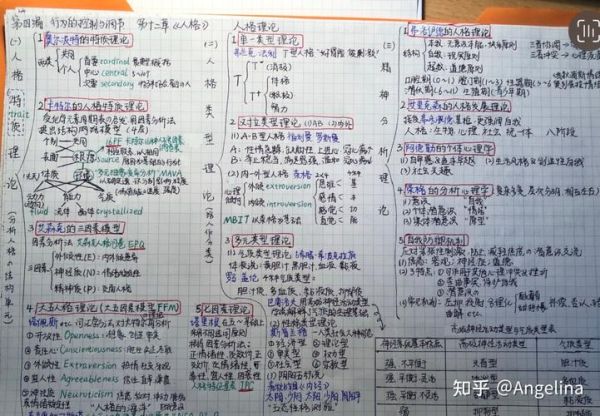 复旦大学心理学考研难度_如何高效备考