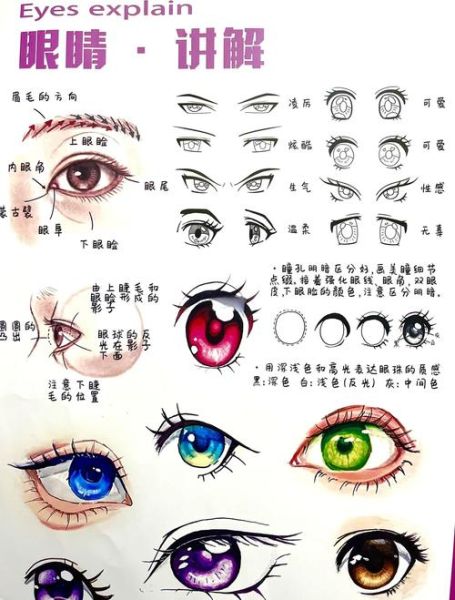 眼睛如何表达情感_眼神交流技巧