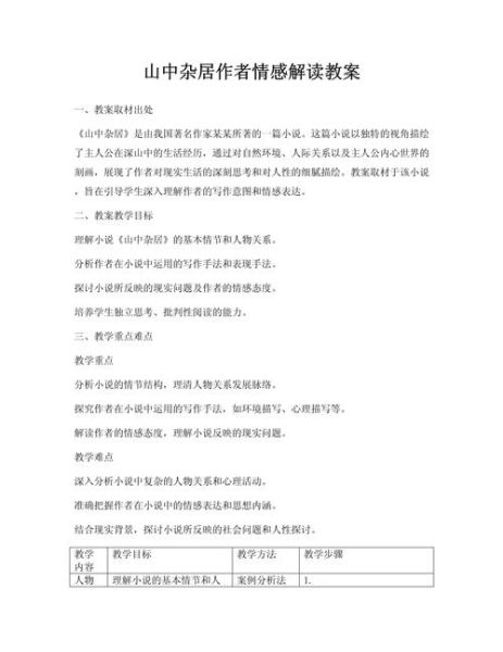 山中作者表达情感_如何体会