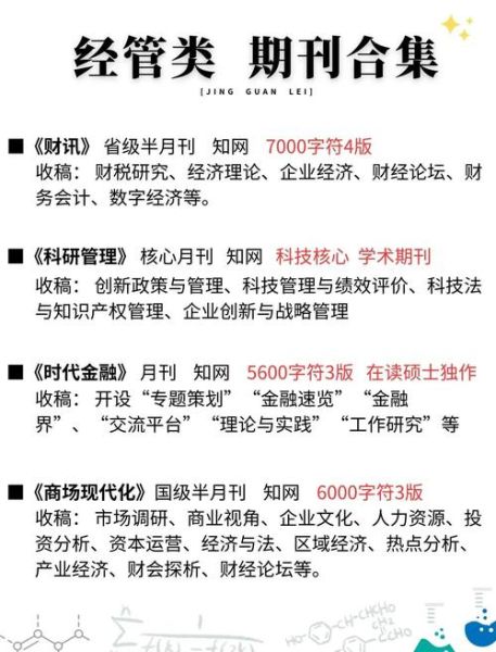 经管类书籍推荐_如何高效阅读商业经典