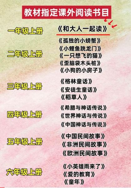 快乐读书吧百科是什么_快乐读书吧百科怎么用