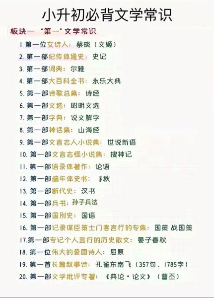 小升初必读书目有哪些_百科常识速记