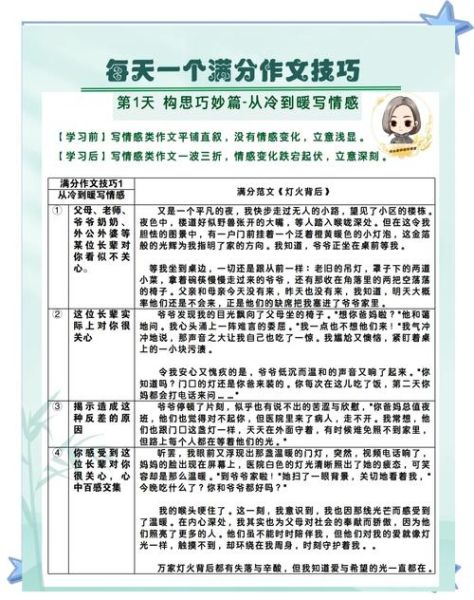 如何通过艺术手法表达情感_情感表达技巧有哪些