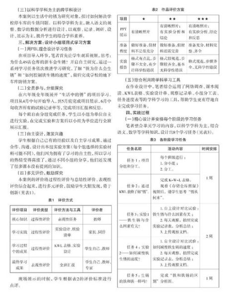 科学艺术百科读书心得_如何提升跨学科思维