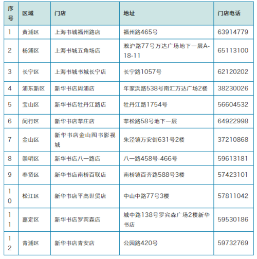 重庆书展在哪里举办_门票怎么买