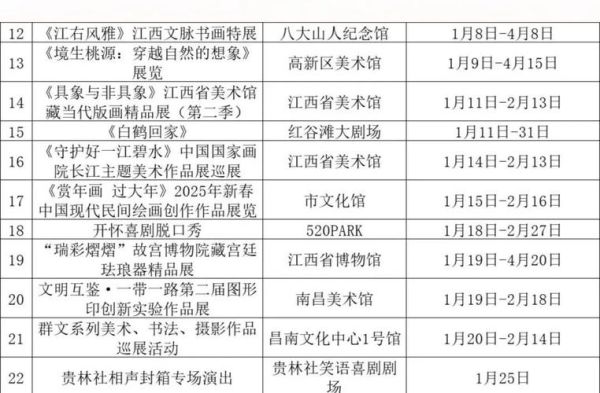 南昌书展门票价格_南昌书展2024举办时间