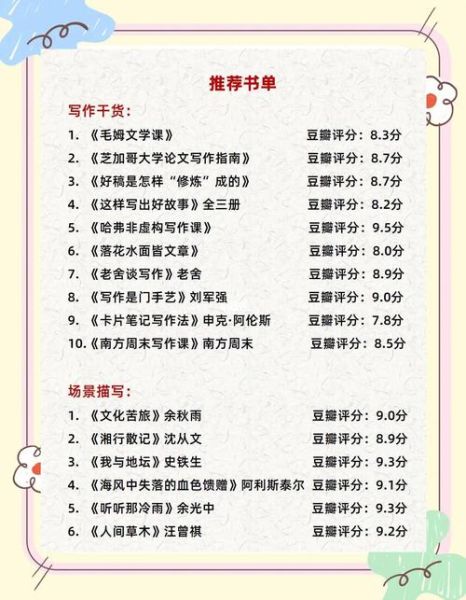 经典文学入门书单_如何提高阅读品味