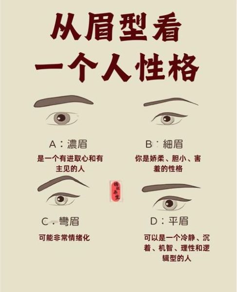 说话挑眉毛是什么意思_如何识别真实情绪