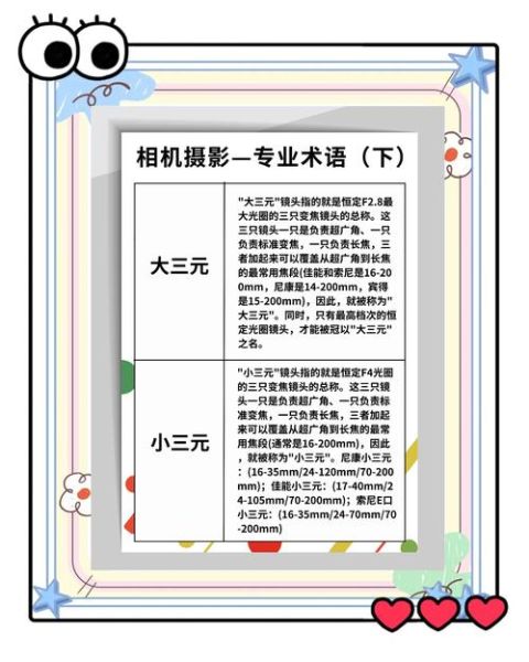 相机情感表达_如何用镜头讲故事