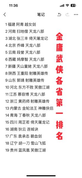 武侠小说推荐_经典武侠书单