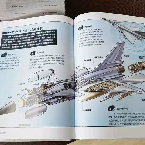 工百科绘本阅读书籍推荐_适合几岁孩子看