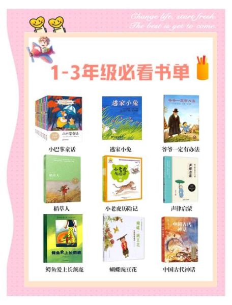 三年级百科启蒙读物有哪些_怎么选