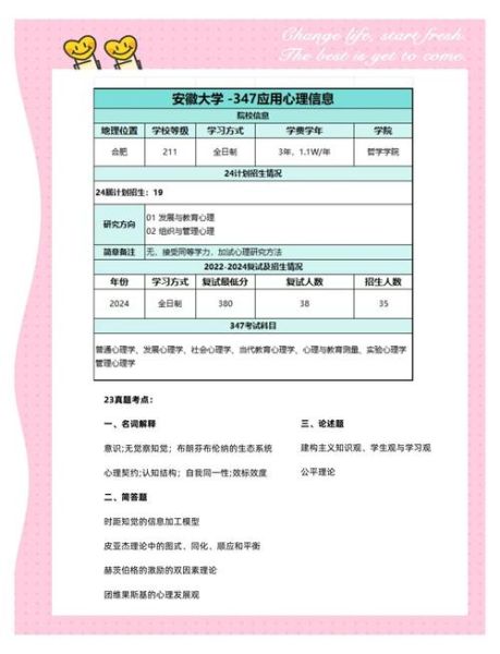 347应用心理学考什么_如何高效备考347