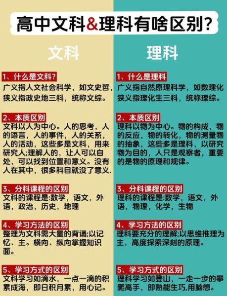 心理学属于文科还是理科_心理学是什么科