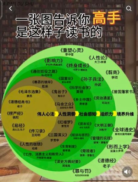 最强的读书人是谁啊_百度百科权威解读