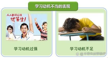 如何提高学习动机_学习动机不足怎么办
