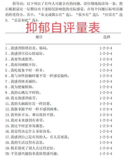 情感表达障碍量表是什么_如何自测