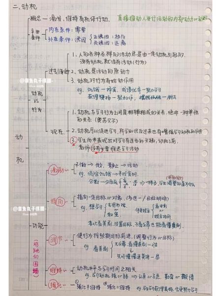 普通心理学笔记_如何高效记忆